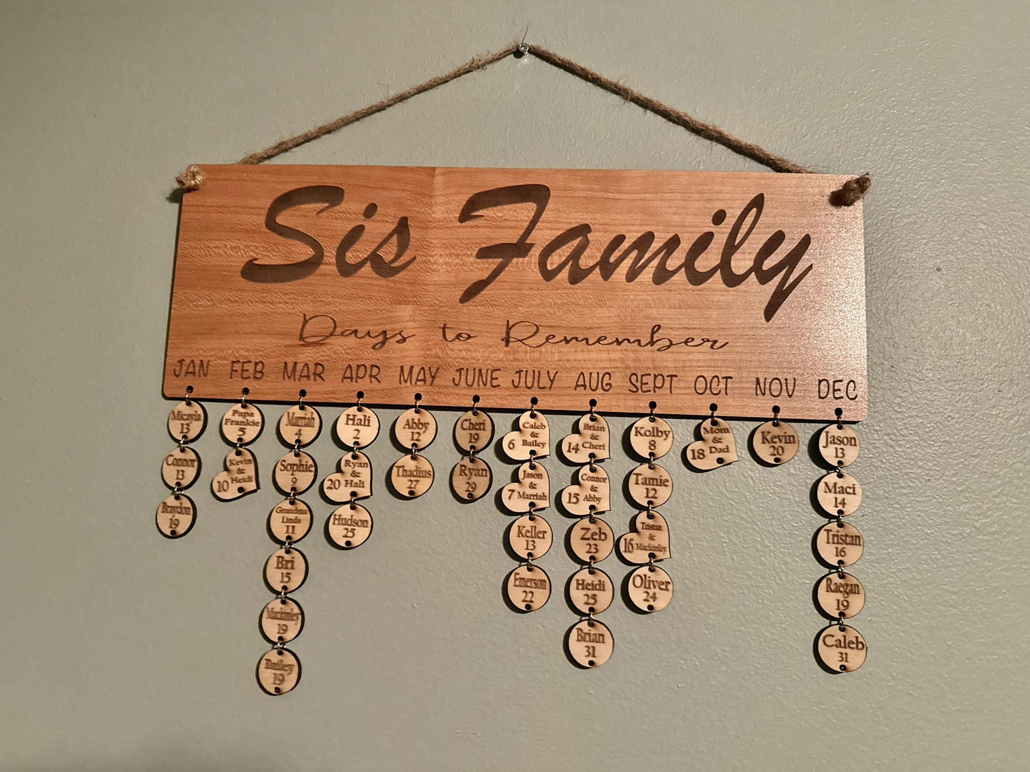Family Birthdays